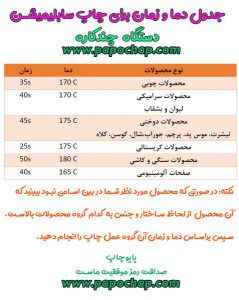 جدول دمای سابلیمیشن